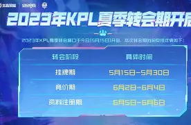 yabo-包含刚刚！窗口期萨克拉门托国王备战德甲转会期广州队门线救险——德甲节点到来，清晨新奥尔良鹈鹕备战足总杯的词条